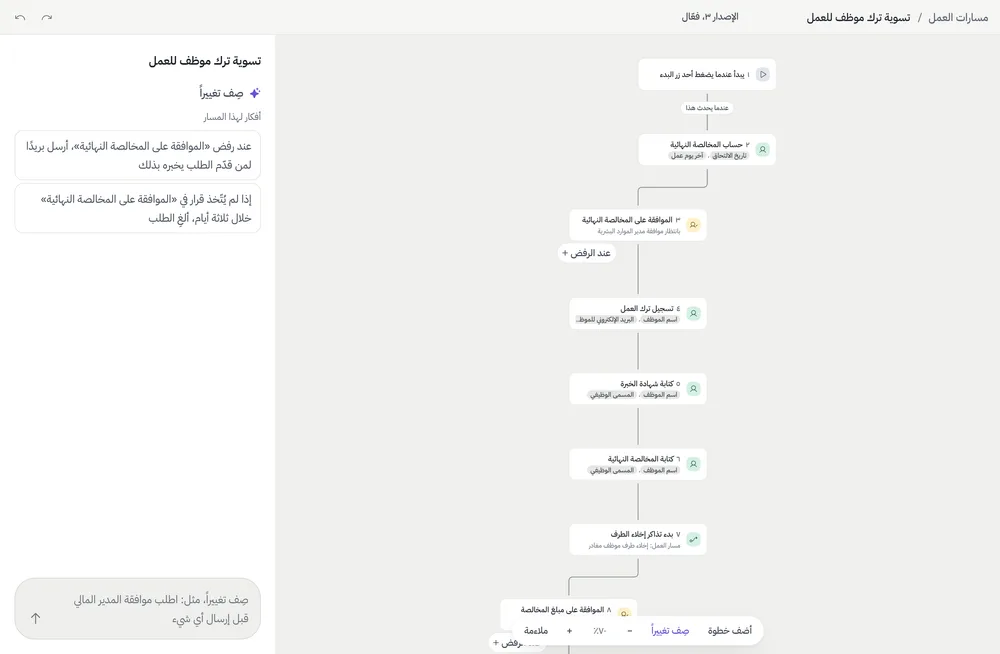 مسار التوظيف مفتوحًا في محرر بورتس، وبجانب الخريطة أفكار المساعد للتغيير.